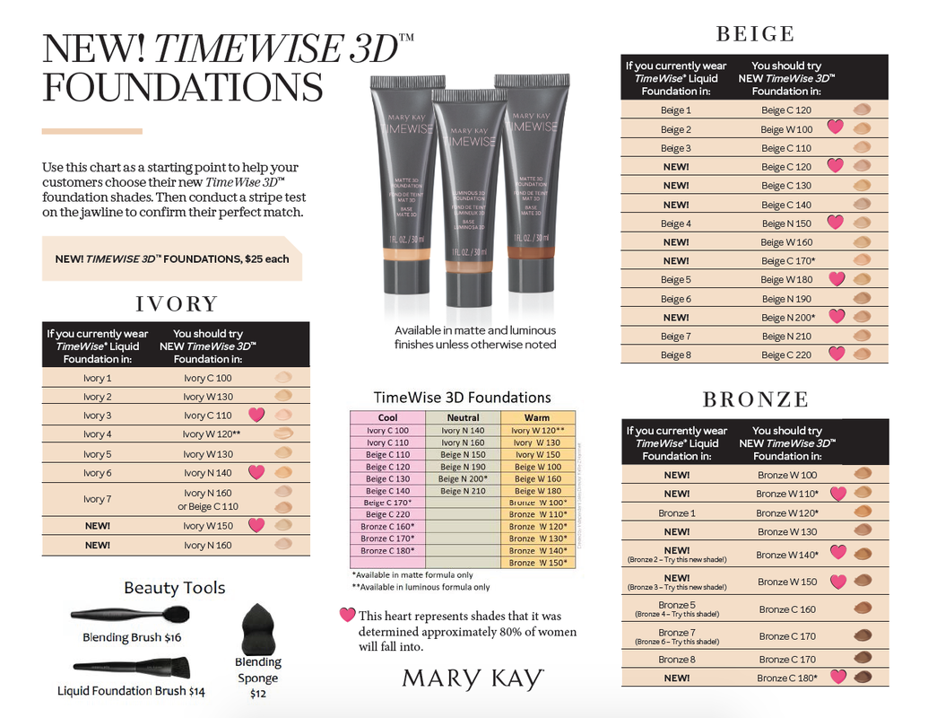 mary-kay-foundation-color-conversion-chart-2019-best-picture-of-chart-anyimage-org